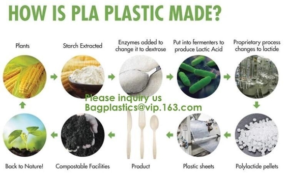 delantal abonable del 100%, mezcla con el ALMIDÓN de PBAT+PLA+CORN, DELANTALES, PAQUETE abonable del bolso de basura del lazo del galón BAGEASE