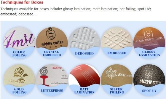 MANCHE ULTRAVIOLETA, EL FOILING DEL COLOR, GRABADO EN RELIEVE, DEBOSSED, LAMINACIÓN BRILLANTE, EL FOILING DE ORO, PRENSA DE LA LETRA, CARTULINA, CAJA DE REGALO DE LA PROMOCIÓN