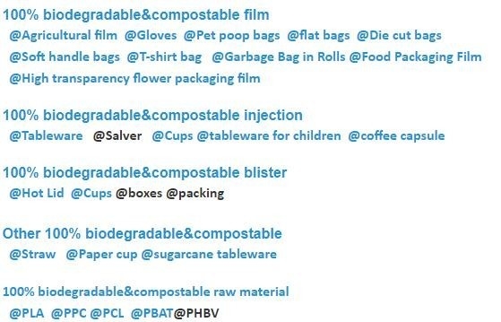 PLA abonable plástico disponible de Straw Biodegradable Flexible que bebe a Straw Wholesale, comp biodegradables respetuosos del medio ambiente