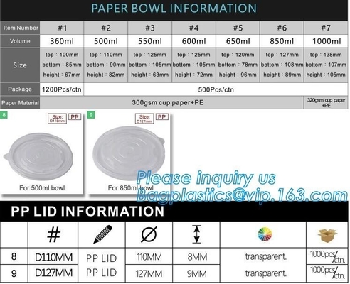 Tapa biodegradable de la taza, tapa de la taza del PLA, TAPA de los PP, TAPA del ANIMAL DOMÉSTICO, tapa fría de la taza, tapa caliente de la taza, tapa caliente del picosegundo de la taza de la bebida 10oz/12oz/16oz/22oz