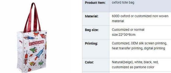 la bolsa de asas coreana de la lona de algodón de la impresión de algodón 12oz, paquete modificado para requisitos particulares barato del bagease del bolso de la lona de algodón del bolso de compras del totalizador del logotipo