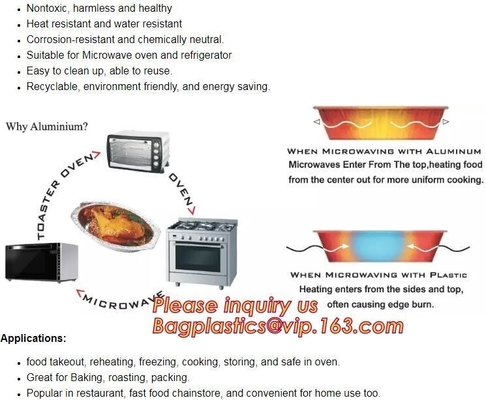 el envase/la bandeja/la fiambrera del papel de aluminio para el envasado de alimentos, los alimentos de preparación rápida seguros del horno para llevar sacan a las FO de aluminio disponibles